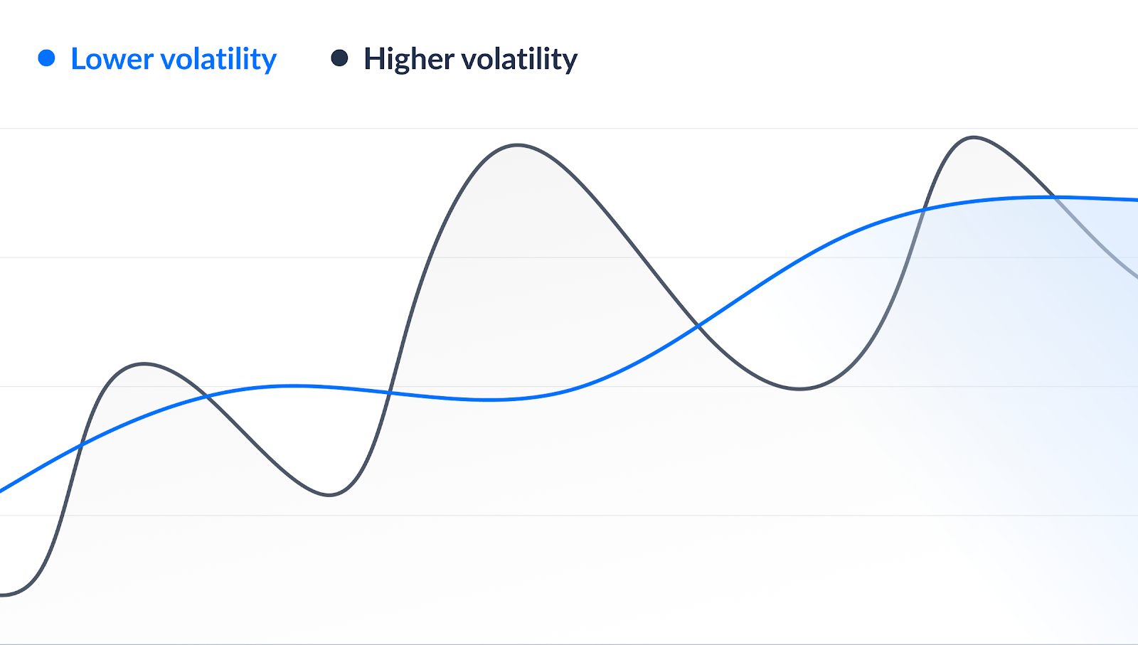 volatility illus.png